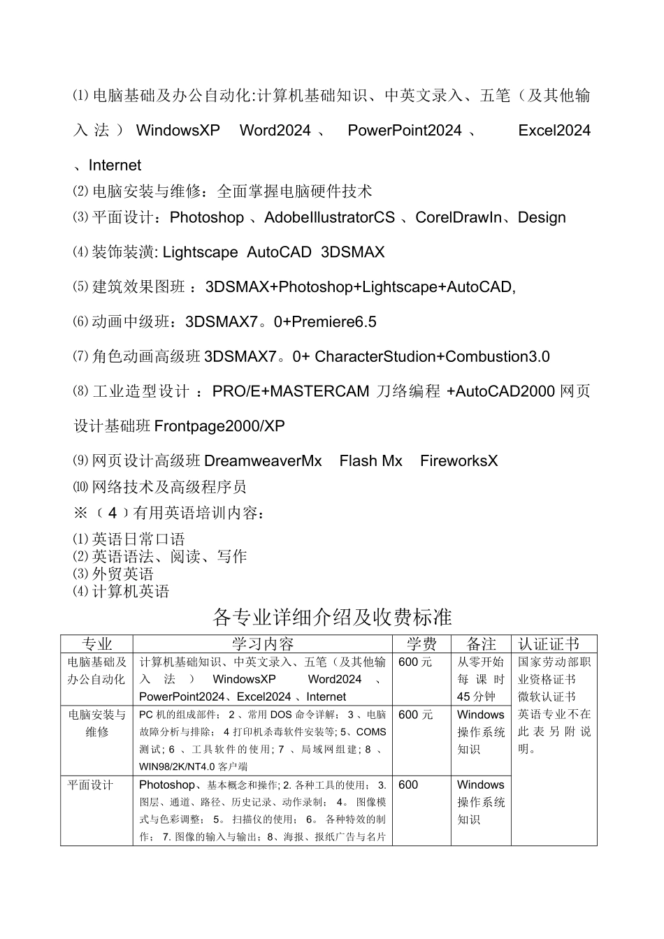 电脑培训计划书_第2页