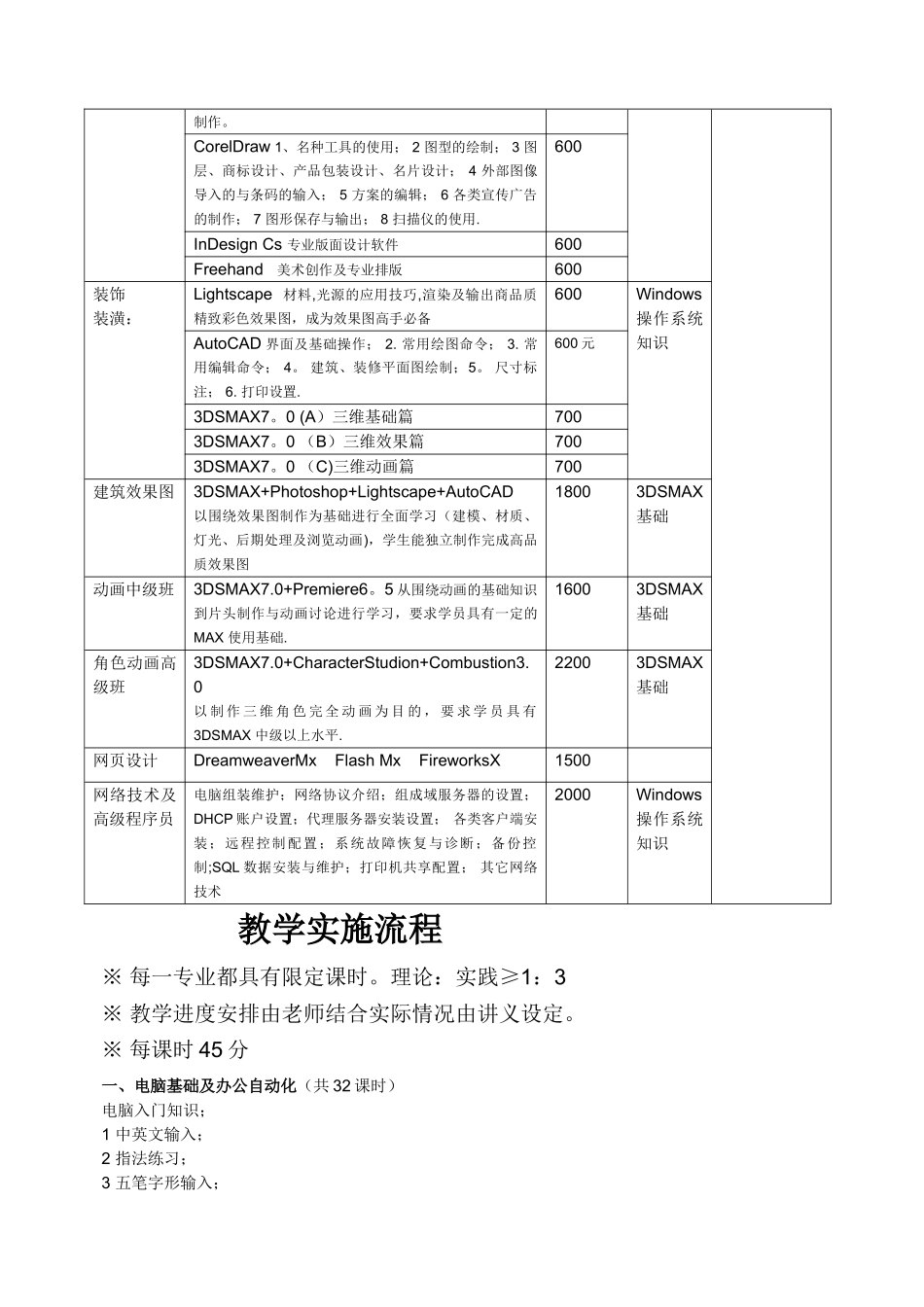电脑培训计划书_第3页