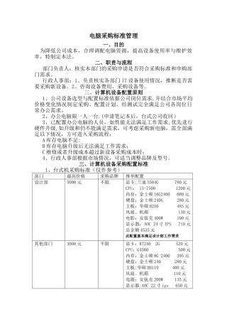 电脑采购标准-制度.
