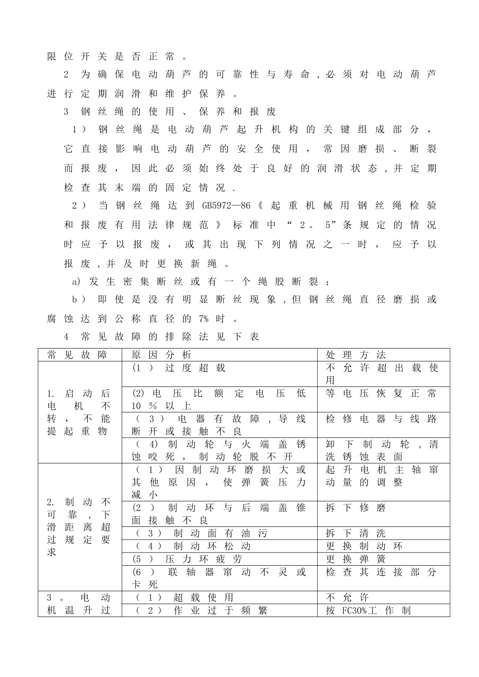 电葫芦安全操作规程_第3页