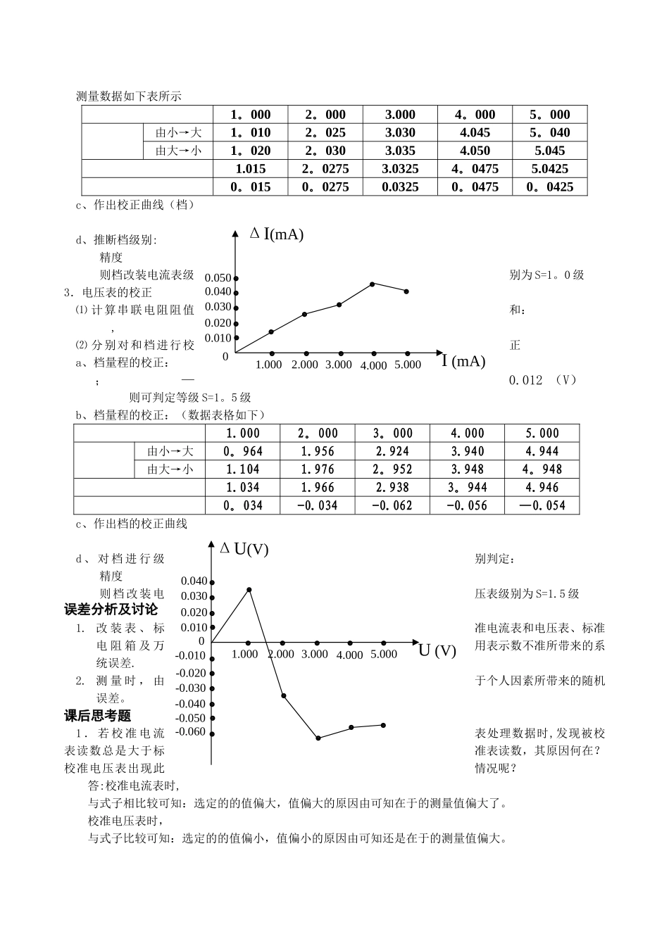 电表的改装与校正标准报告_第3页