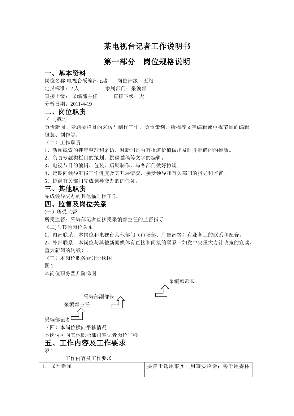 电视台记者岗位说明书_第1页