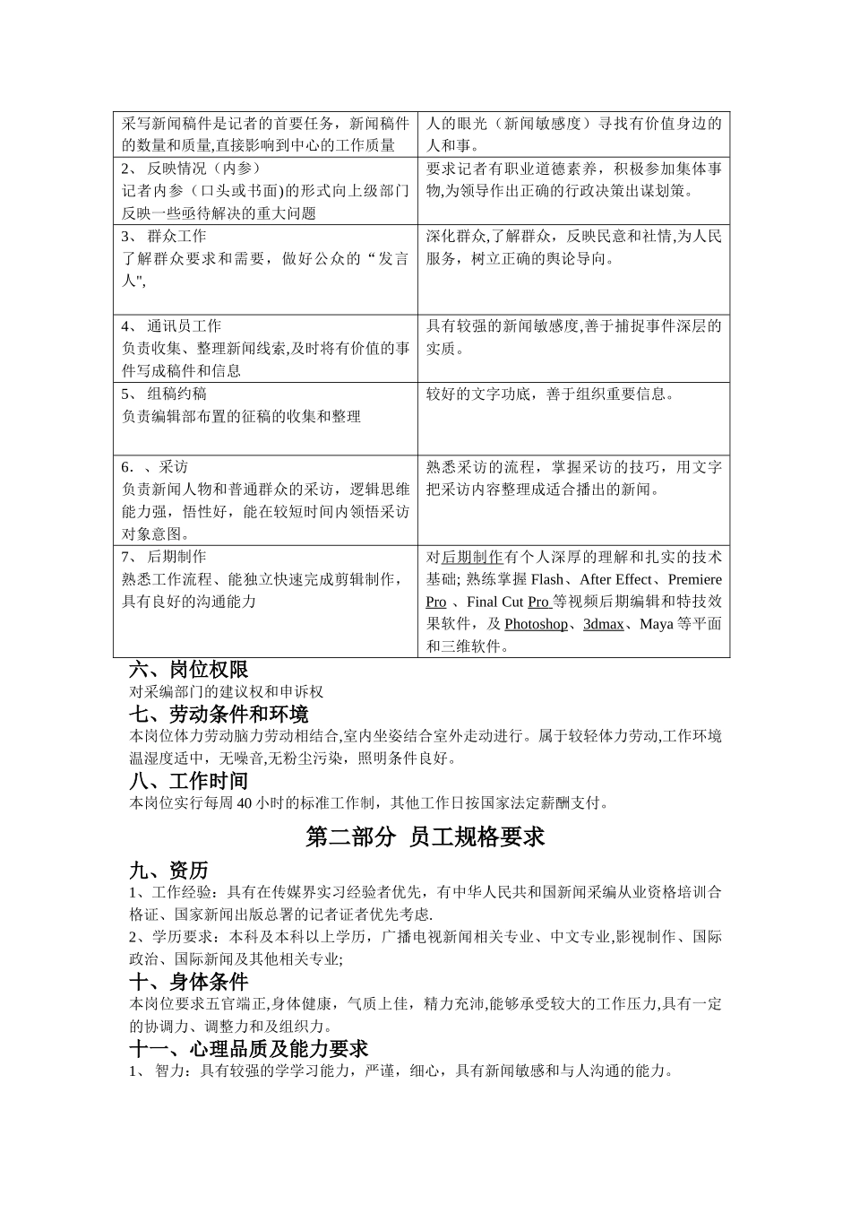 电视台记者岗位说明书_第2页