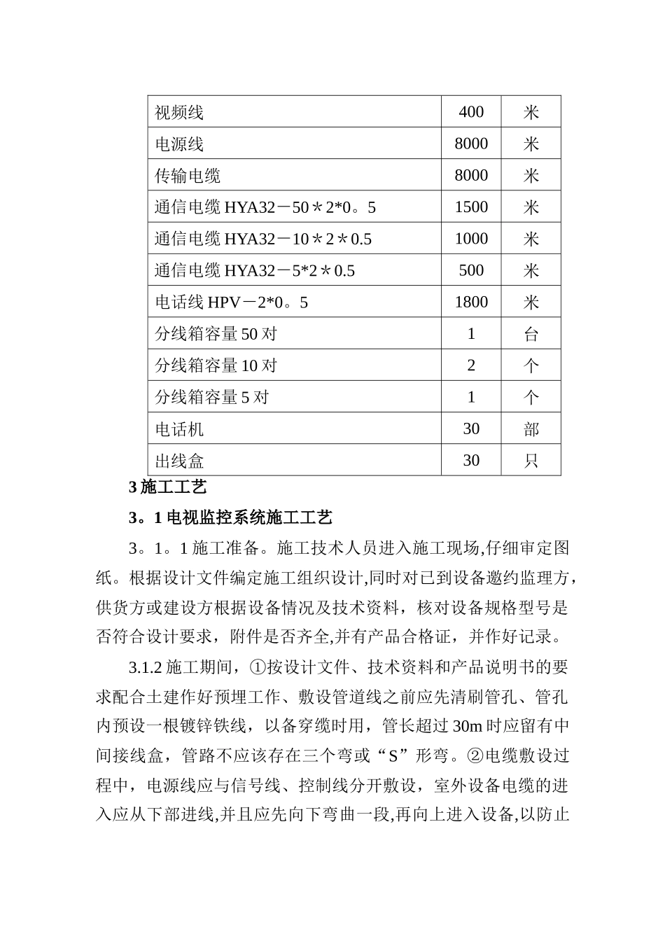 电视监控及电话通讯系统的施工方案_第3页