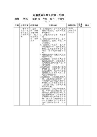 电解质紊乱病人护理计划