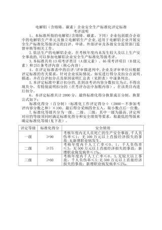 电解铝企业安全生产标准化评定标准