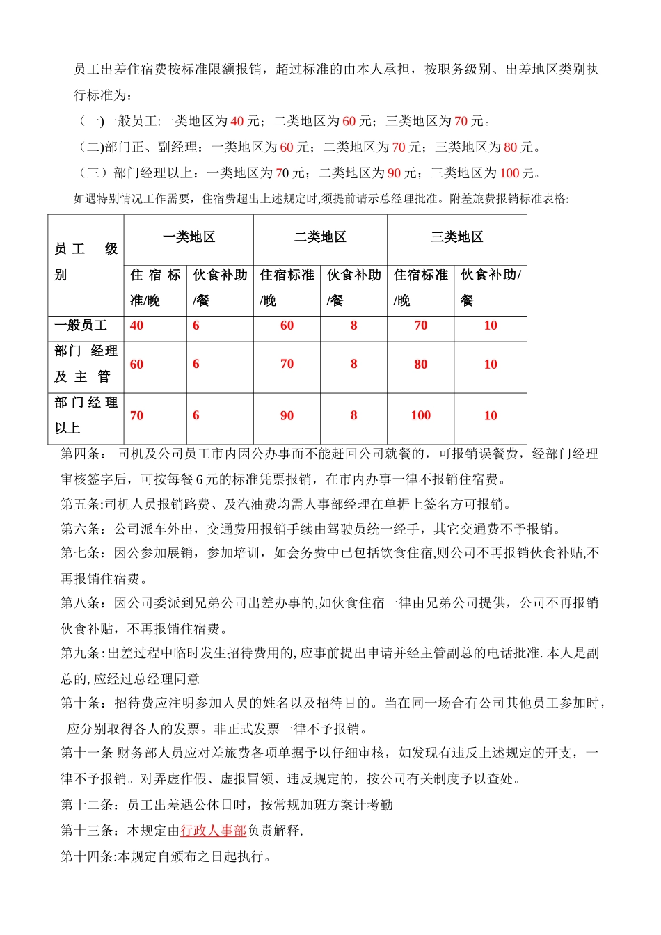 电话、差旅费用管理规定_第2页