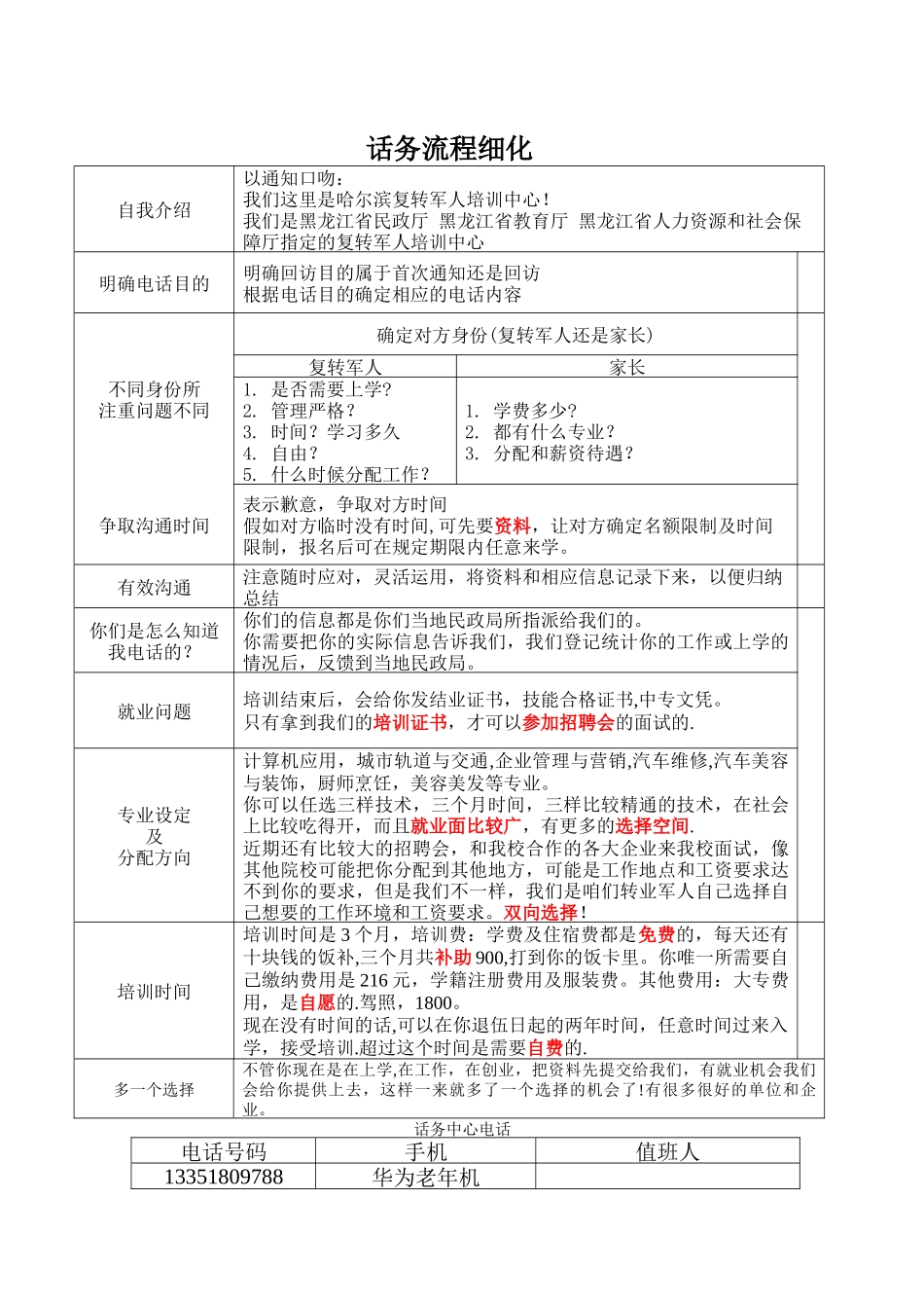电话回访流程_第2页