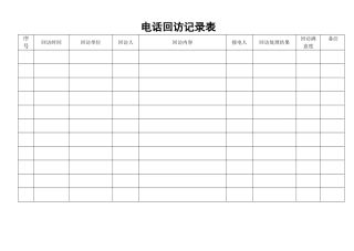 电话回访记录表格