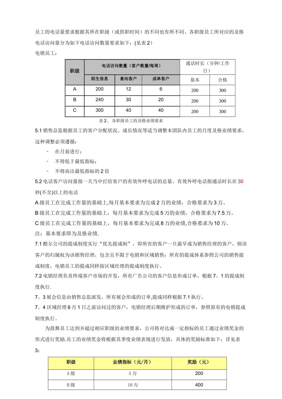 电话营销薪酬与奖惩制度_第2页
