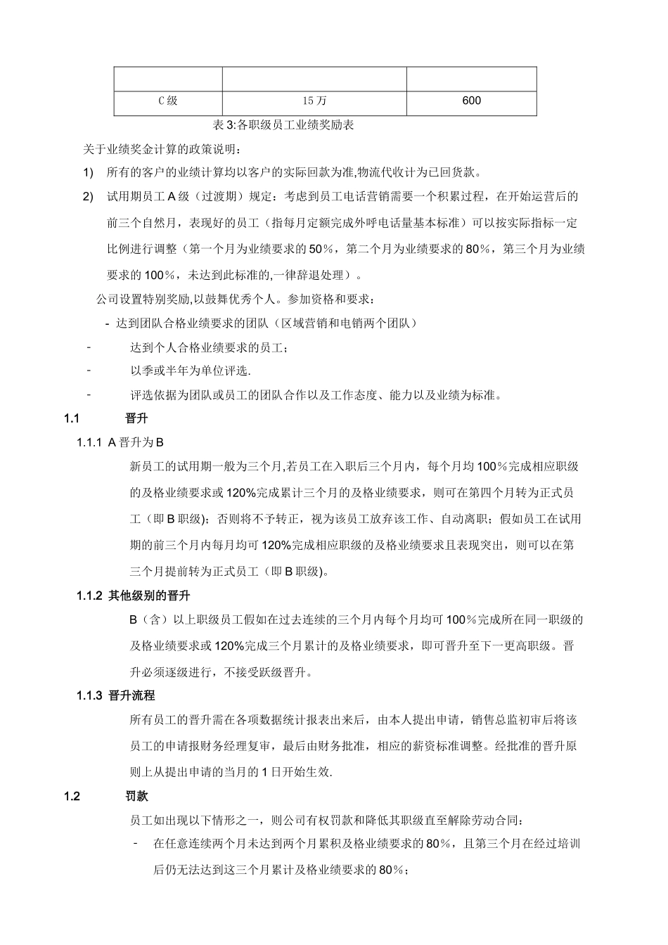 电话营销薪酬与奖惩制度_第3页