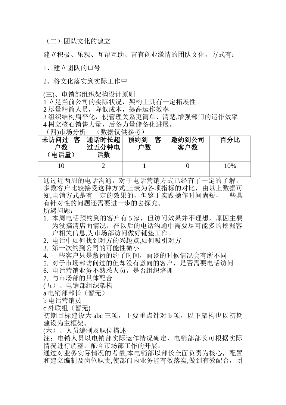 电话营销部组建方案和管理制度_第3页