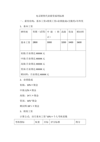 电话销售代表薪资福利标准