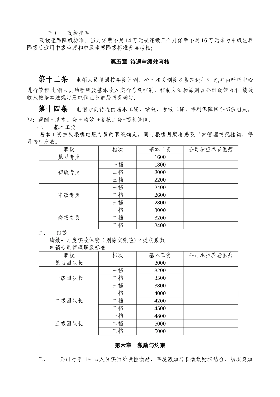 电销专员管理办法_第3页
