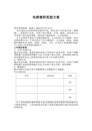 电销兼职奖励方案