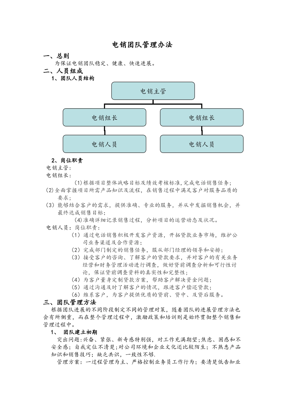 电销团队管理办法_第1页