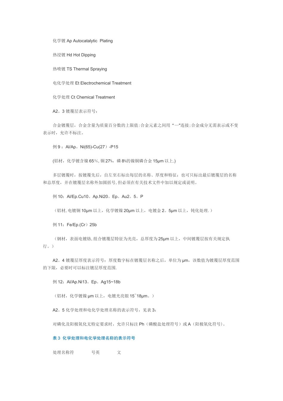 电镀与表面处理的表示方法_第3页