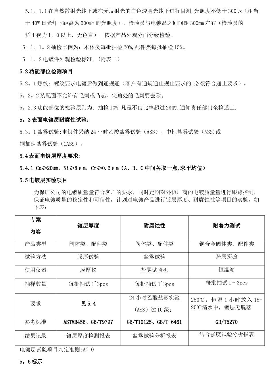 电镀产品检验作业指导书_第2页
