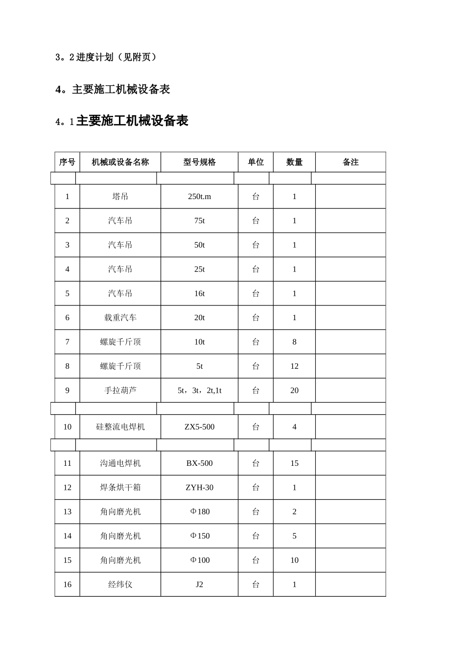 电除尘器施工方案_第2页