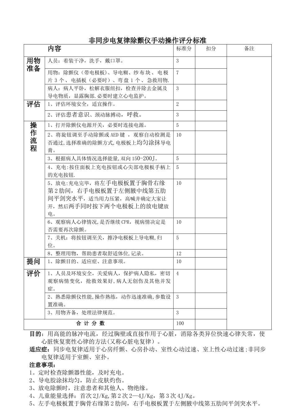 电除颤仪操作考核评分标准_第1页