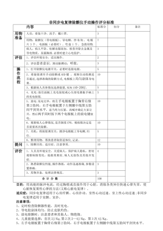 电除颤仪操作考核评分标准