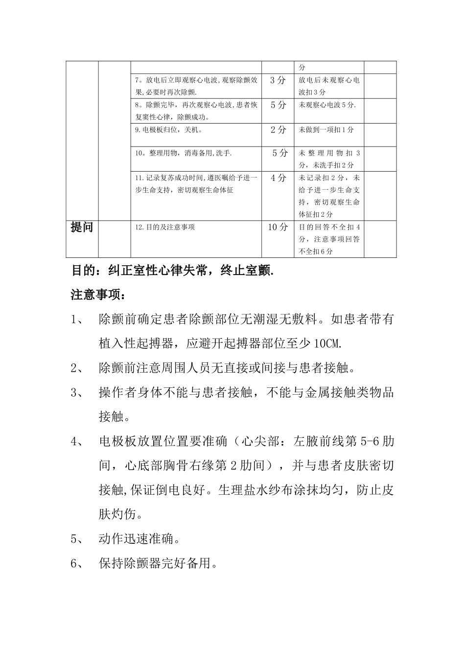 电除颤操作步骤及考核评分标准_第2页