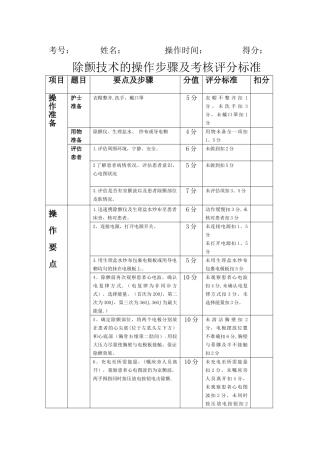 电除颤操作步骤及考核评分标准