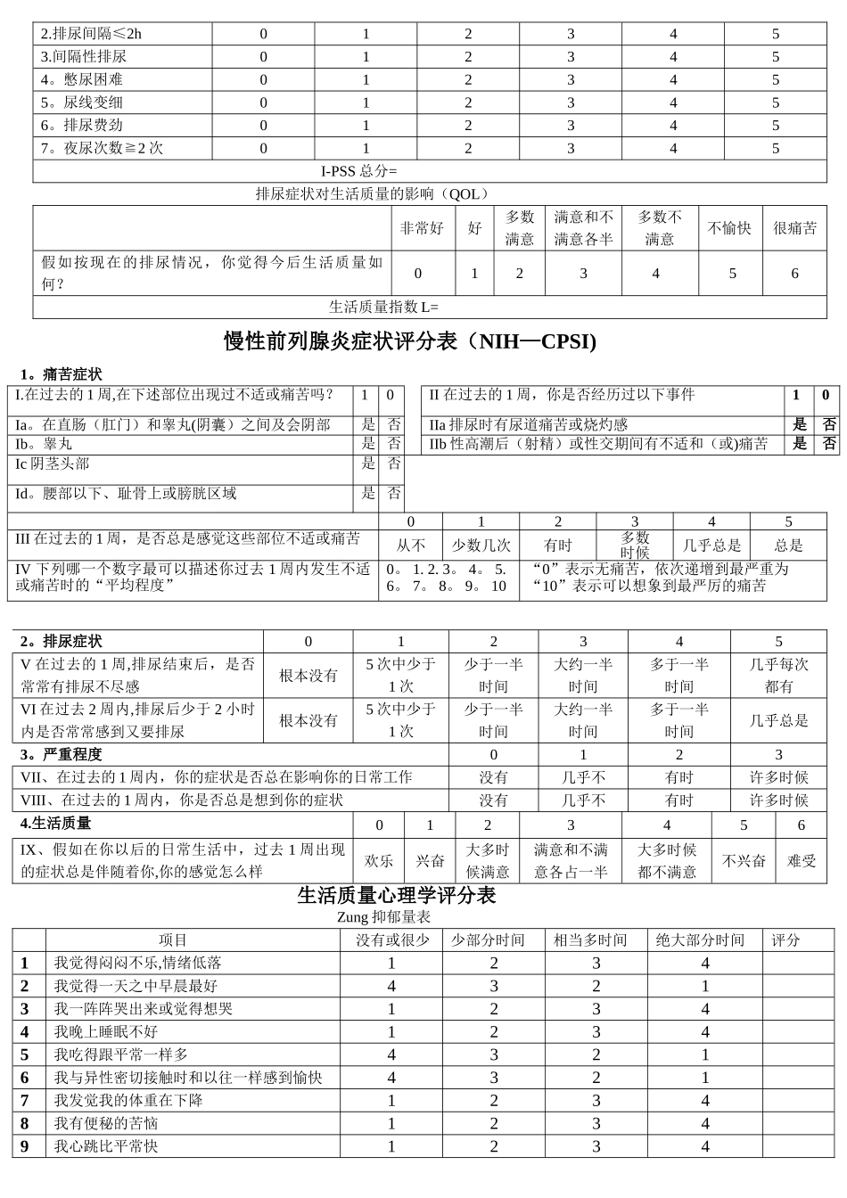 男性性功能评分表_第2页