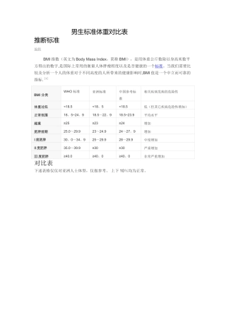 男生标准体重对照表