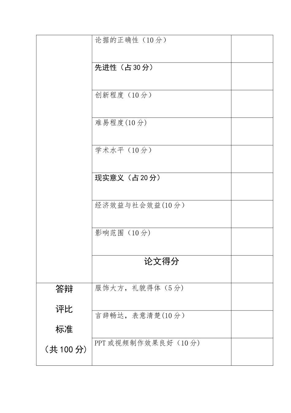 画室暑假社会实践报告_第2页