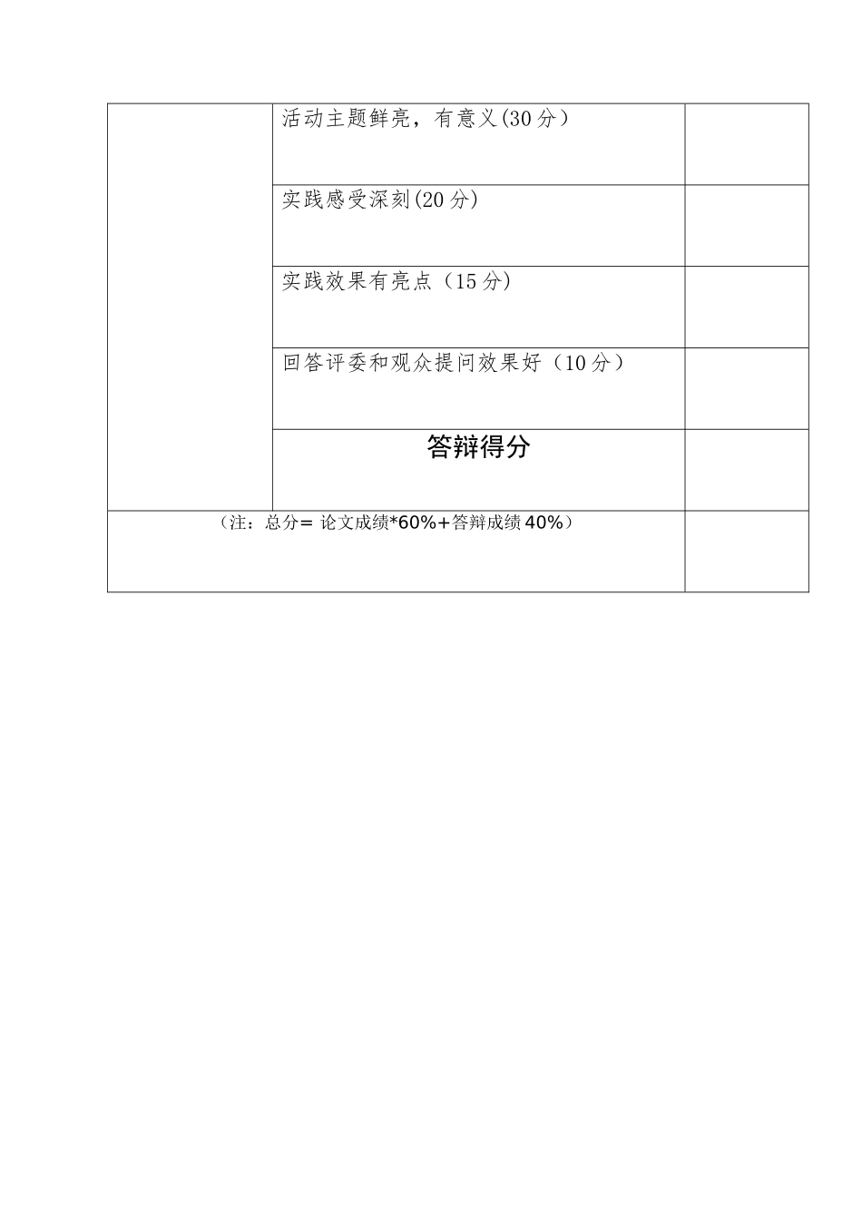 画室暑假社会实践报告_第3页