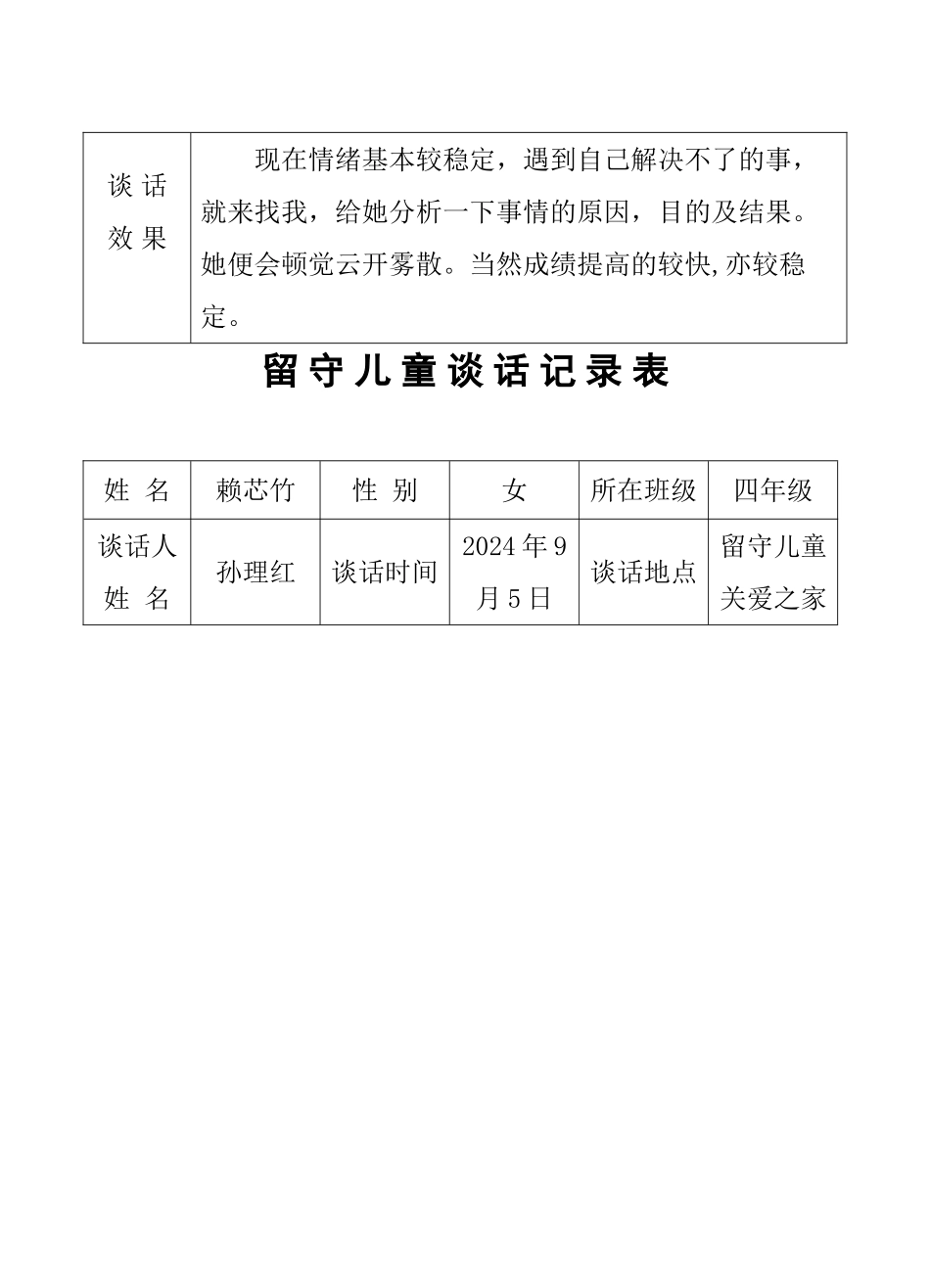 留-守-儿-童-谈-话-记-录-表_第2页