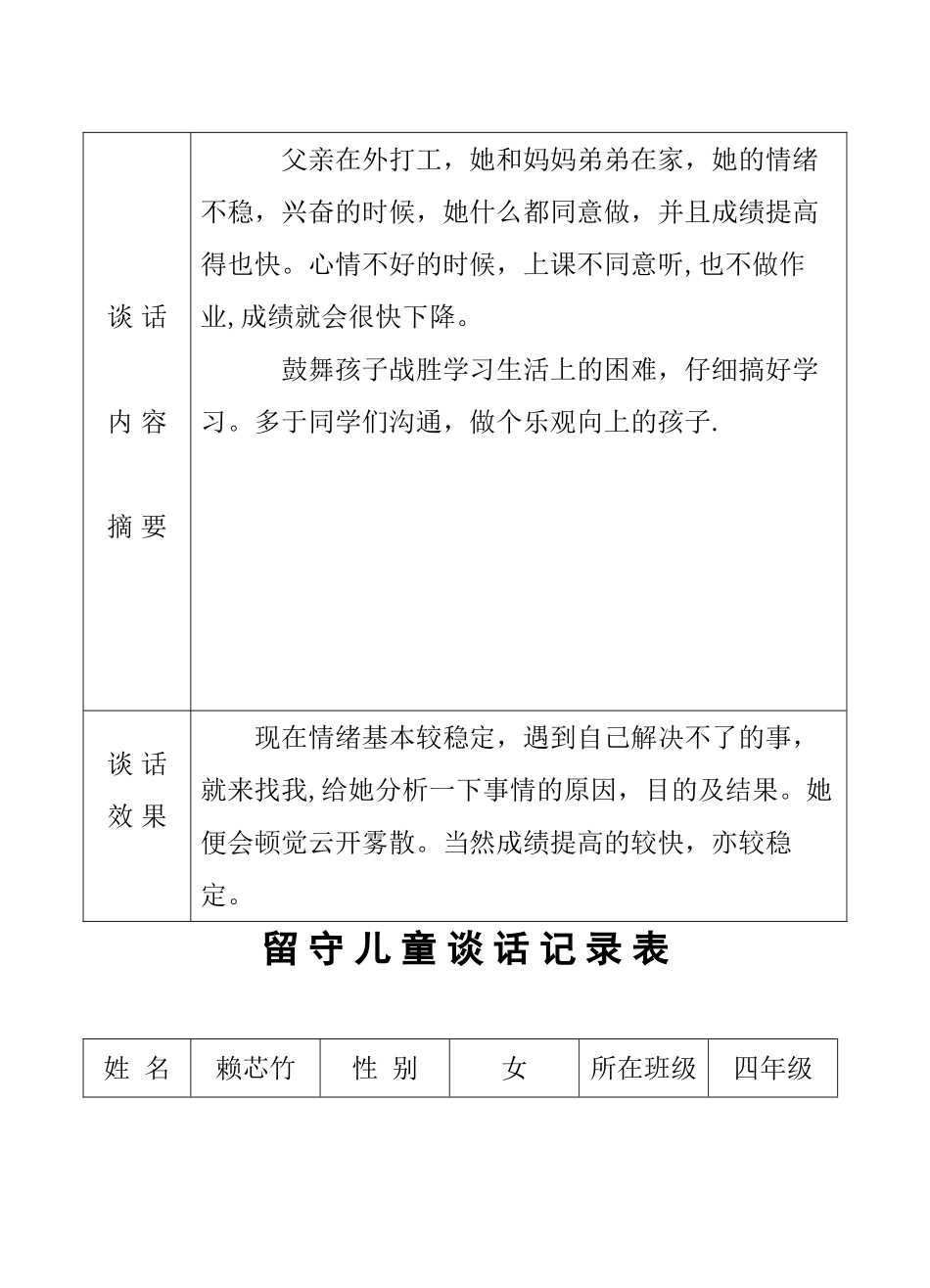 留-守-儿-童-谈-话-记-录-表_第3页