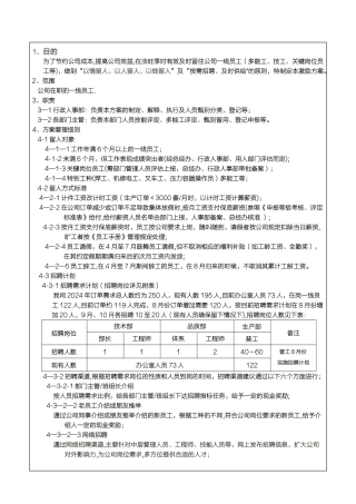 留人招人激励方案