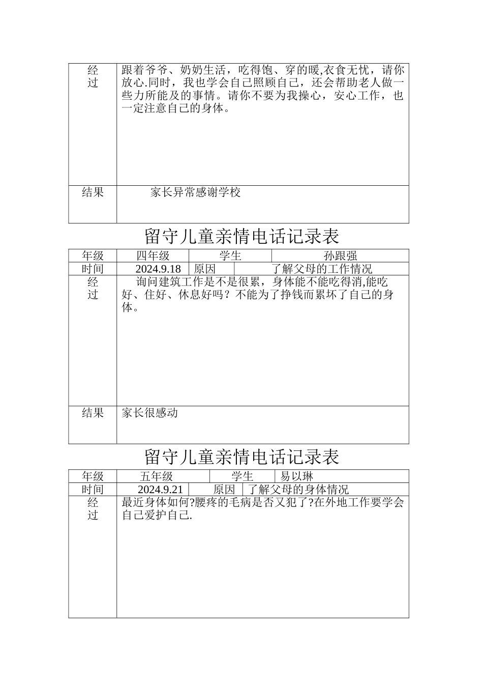 留守儿童亲情电话记录表_第2页