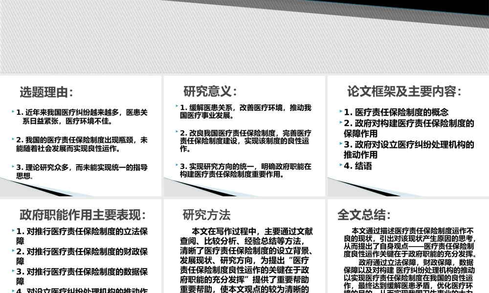 建立医疗责任保险制度的政府责任分析  PPT 工商管理专业