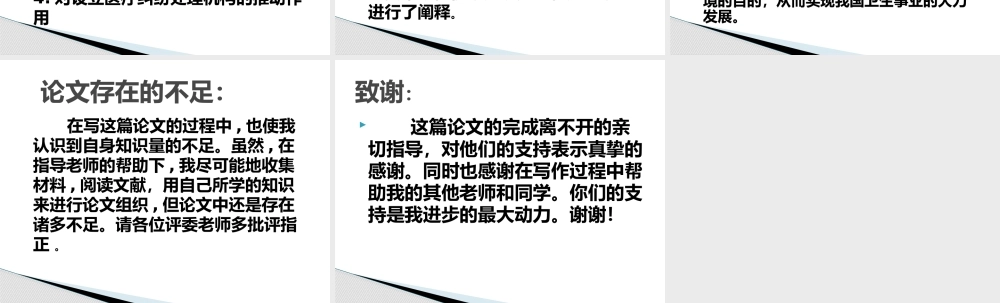 建立医疗责任保险制度的政府责任分析  PPT 工商管理专业