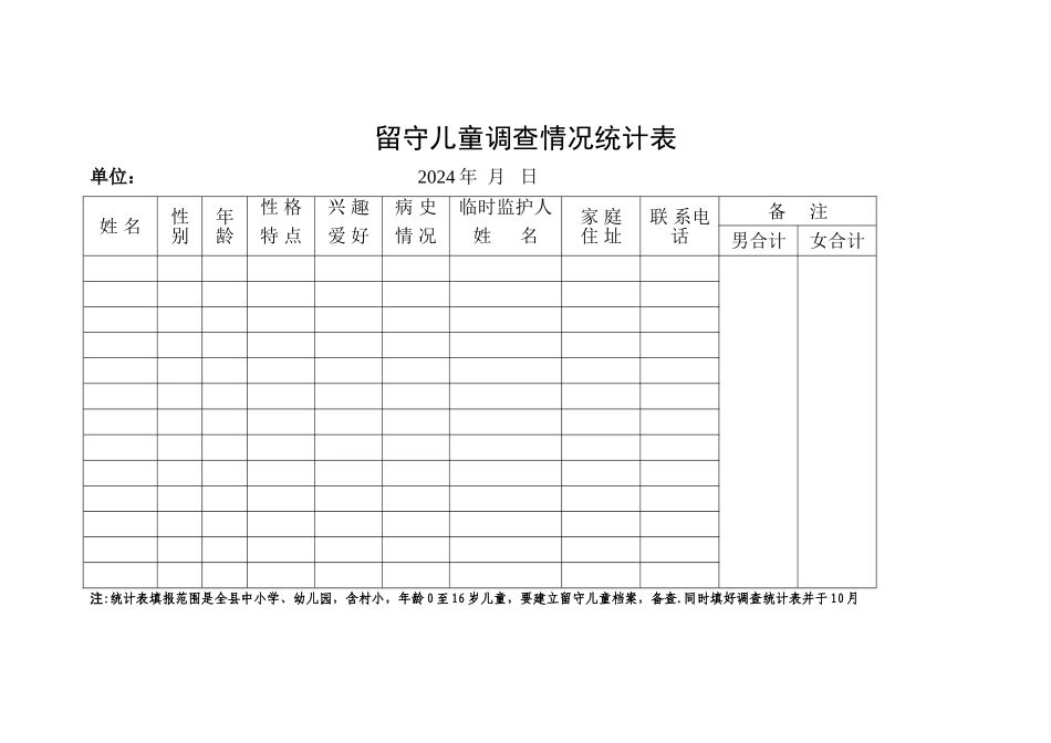留守儿童调查情况统计表_第1页