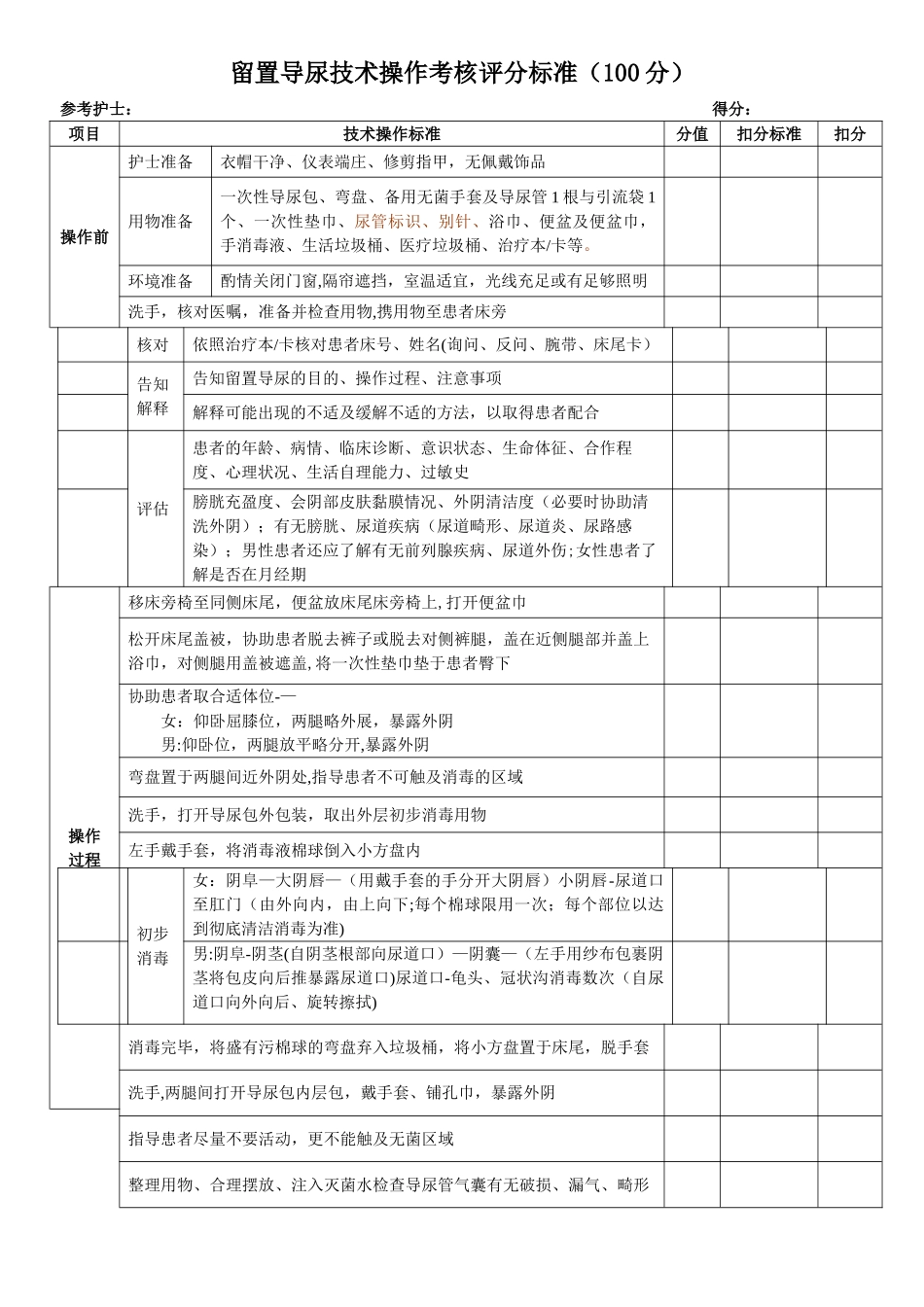 留置导尿技术操作考核评分标准_第1页