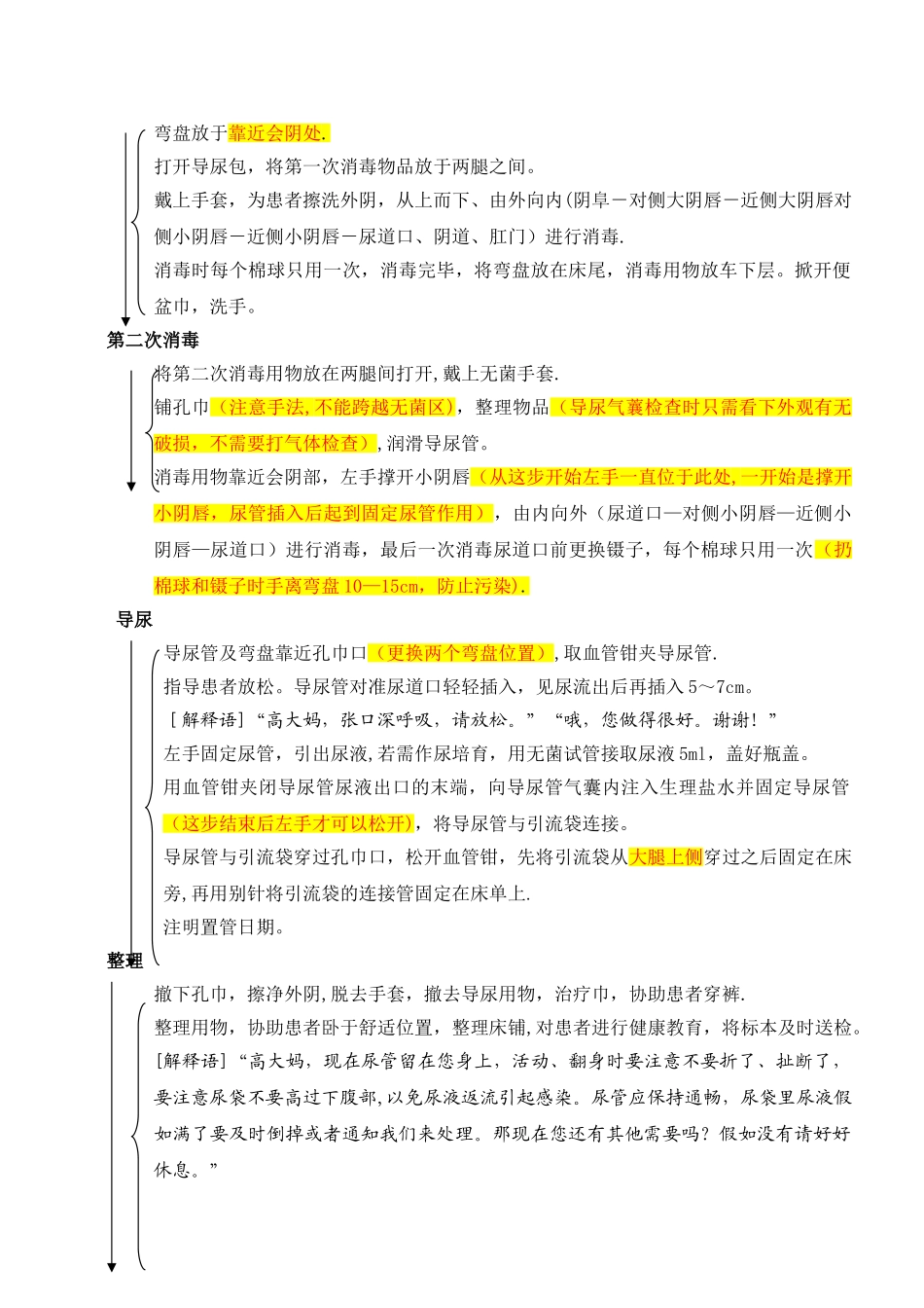 留置导尿术操作流程修订_第2页