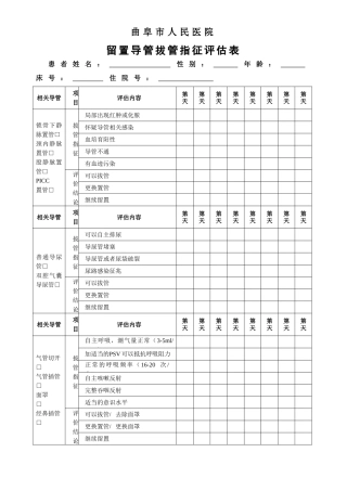 留置导管拔管指征评估表