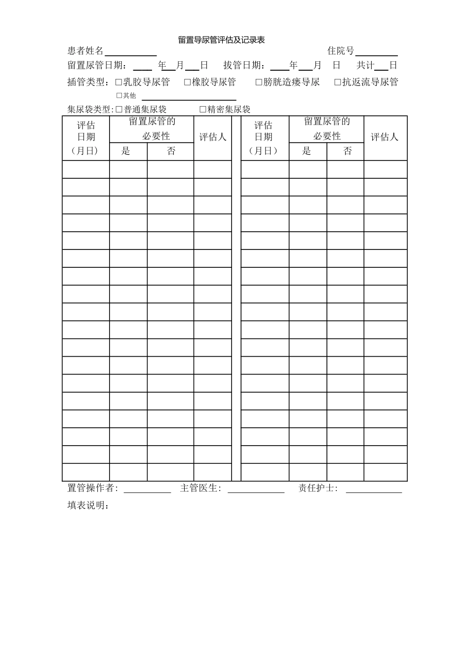 留置导尿管评估及记录表_第1页