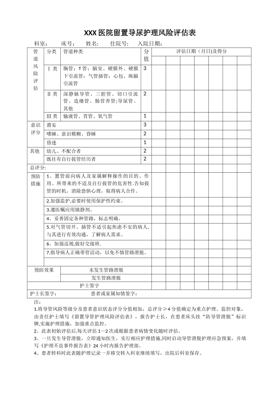 留置导管护理风险评估表_第1页