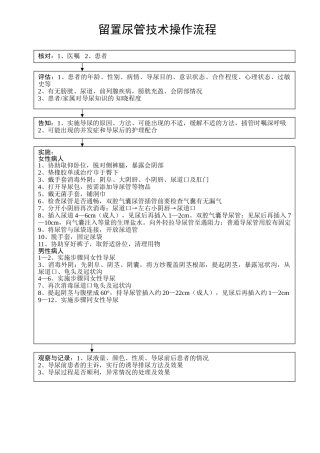 留置尿管技术操作流程