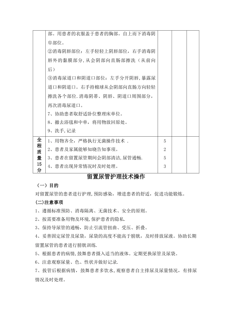 留置尿管的护理操作流程及标准_第2页