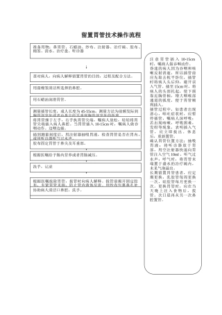 留置胃管技术操作流程