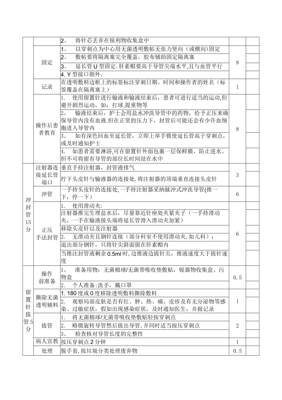留置针操作流程_第3页