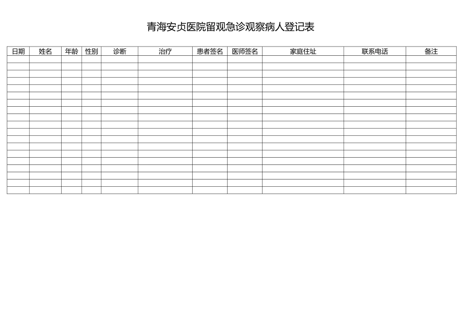 留观急诊观察病人登记表_第1页