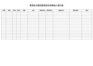 留观急诊观察病人登记表