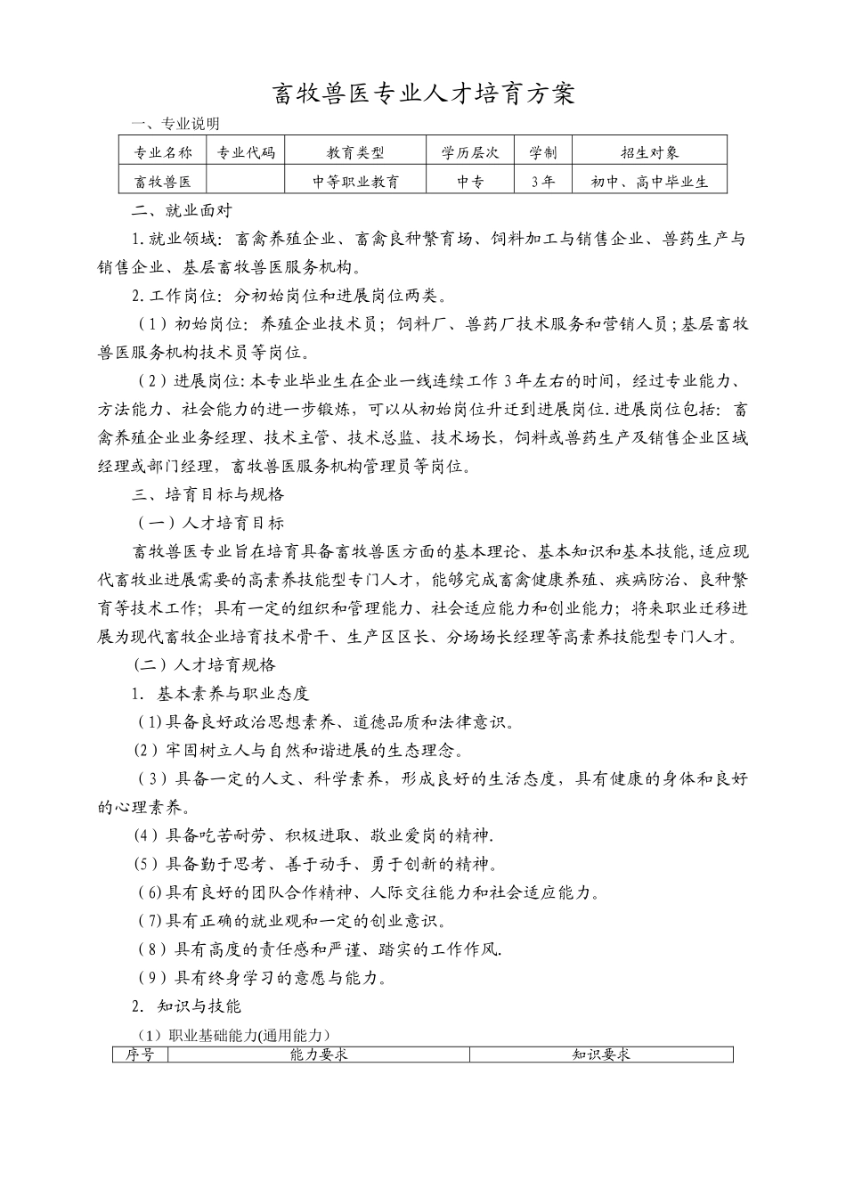 畜牧兽医专业人才培养方案_第1页